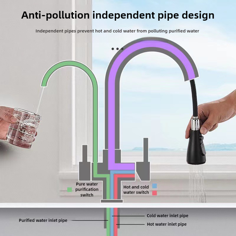 Grifo de cocina comercial con  - Commercial Kitchen Sprayer reseña y precio