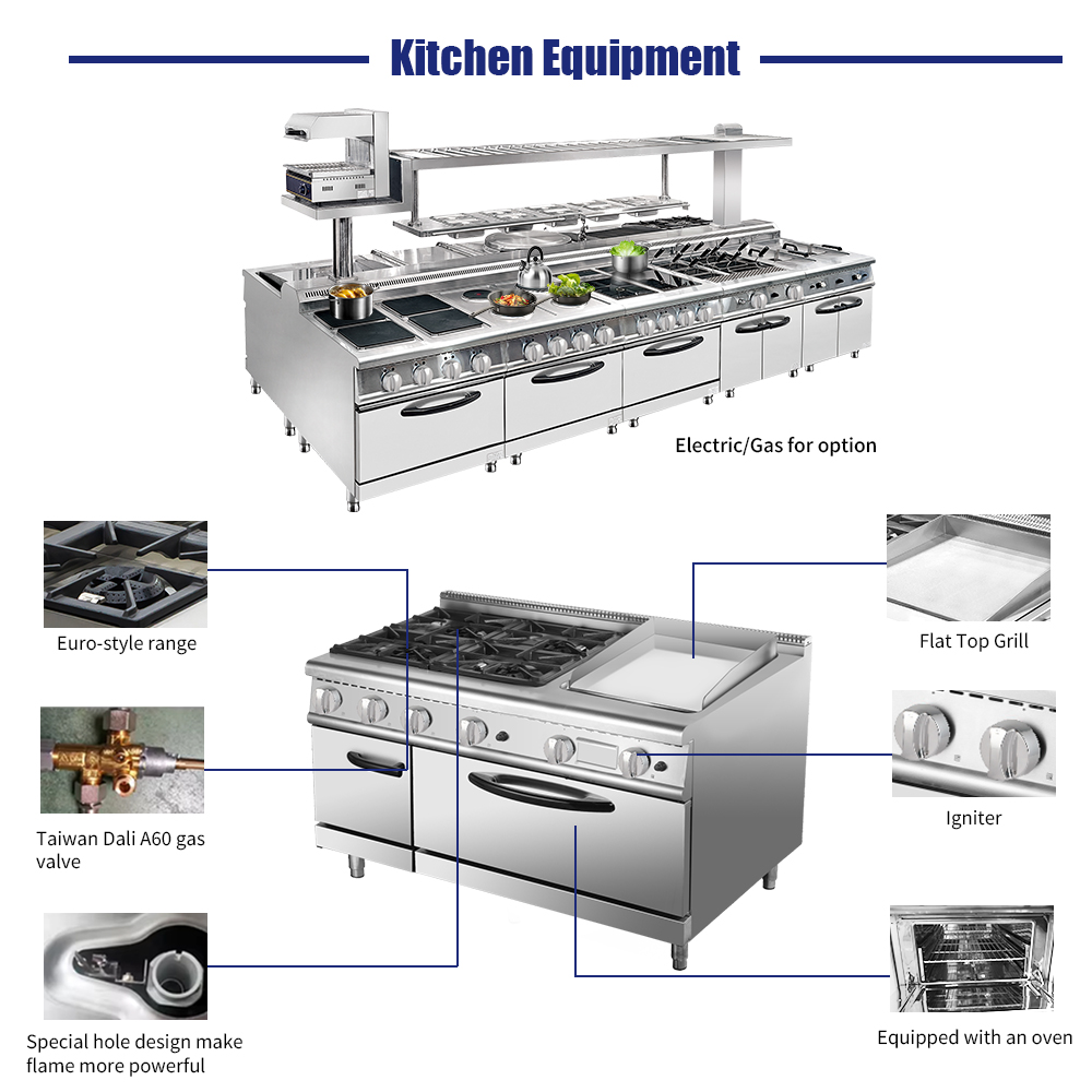 Conjunto de Equipos de Cocina  - Commercial Kitchen Usa reseña y precio