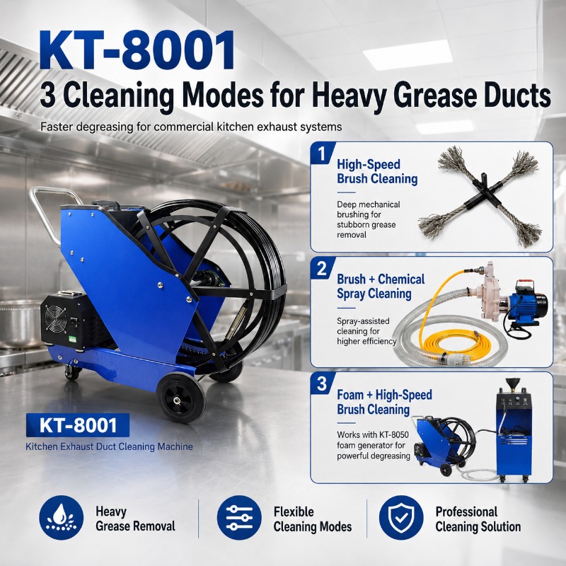 Limpiador de conductos de gras - Commercial Kitchen Grease Cleaner reseña y precio