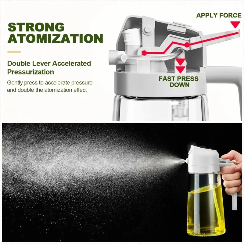 Rociador de Aceite 2 en 1, Bot - Commercial Kitchen Sprayer reseña y precio