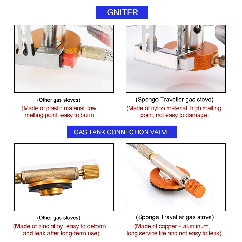 Estufa de Gas para acampar, es - Commercial Kitchen Gas Stove reseña y precio