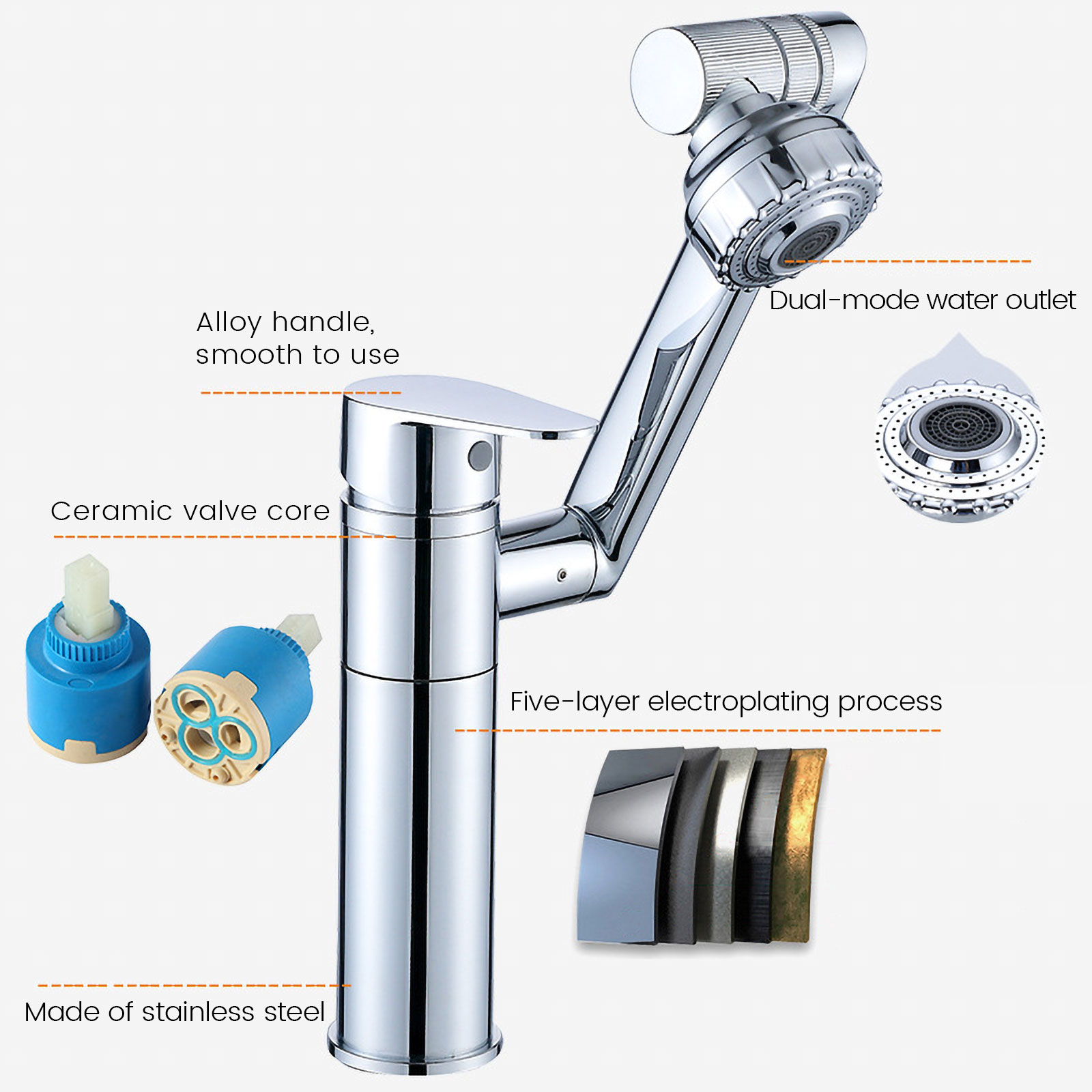 Grifo de lavabo de 1080 grados - Commercial Kitchen Mixer Tap reseña y precio