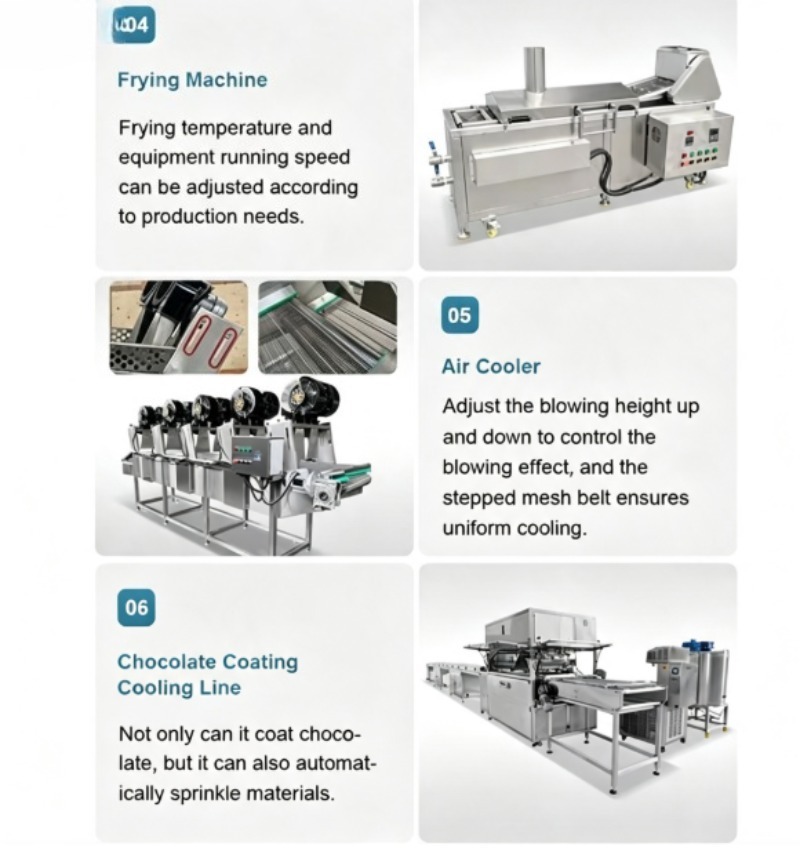 Línea de Producción de Donas C - Donut Making Machine reseña y precio