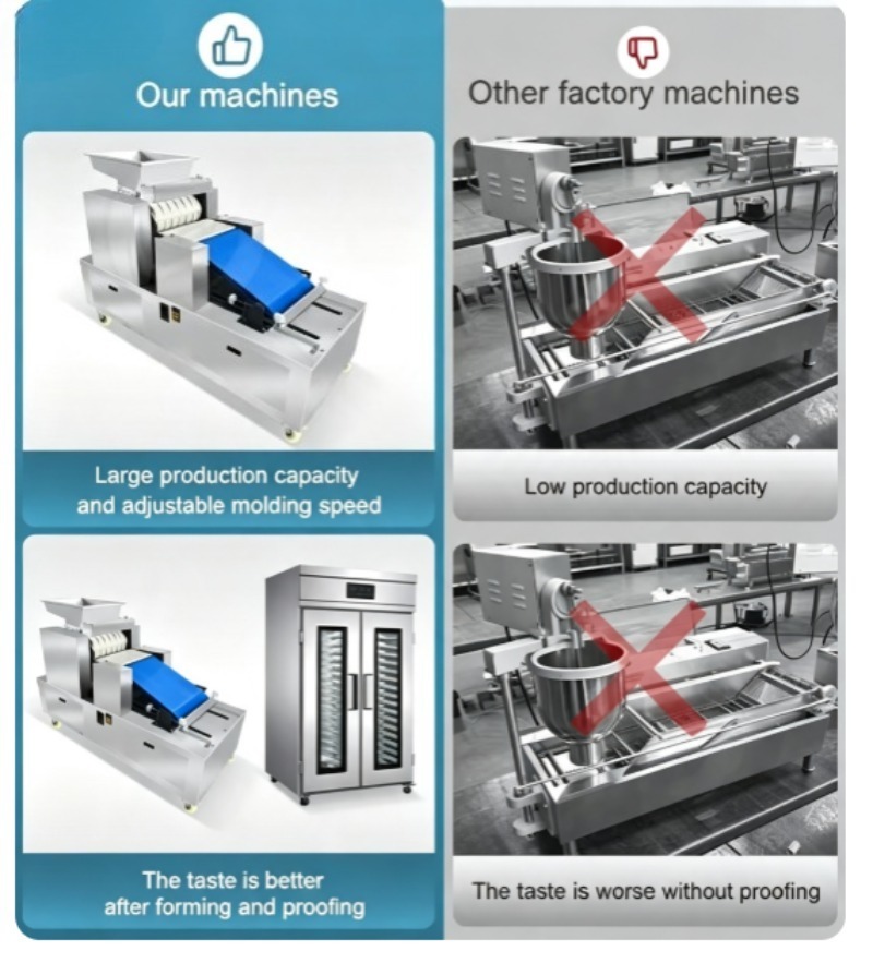 Línea de Producción de Donas C - Donut Making Machine reseña y precio